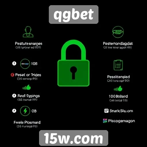 Métodos de pagamento e segurança no qgbet